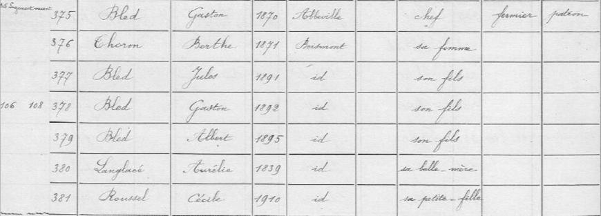 bled boismont recensement 1911