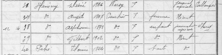 bouchoir hemery recensement 1911 rue de rouvroy