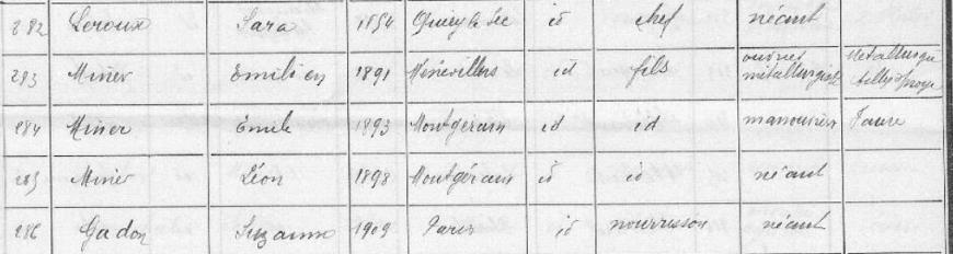 chaussoy 1911 miner rue de la croix hainneville