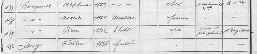 cocquerel fontaine sur somme recensement 1911