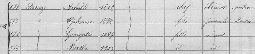 deray huchenneville recensement 1911