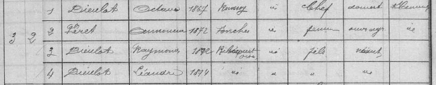 dieulot fonches recensement 1906