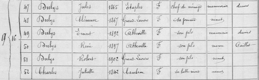 dulys recensement grand laviers