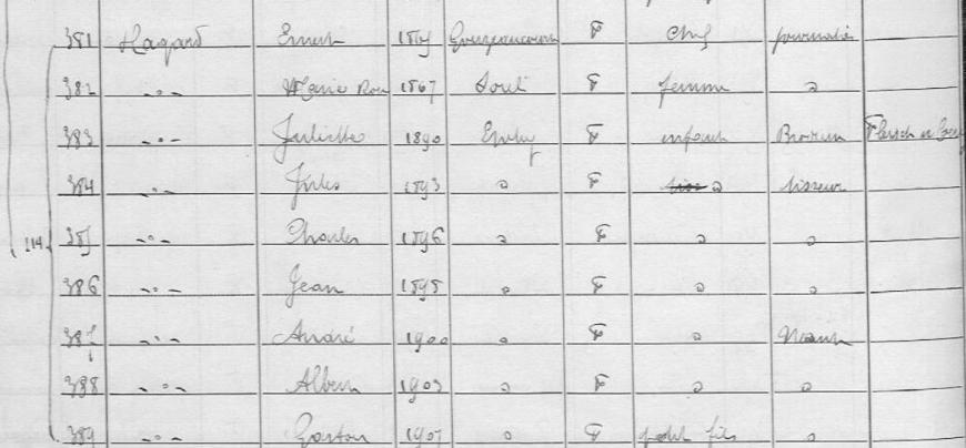 epehy 1911 hagard quartier du centre