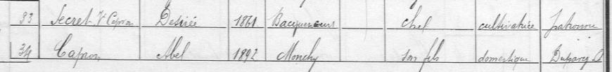 monchy lagache capron recensement 1911