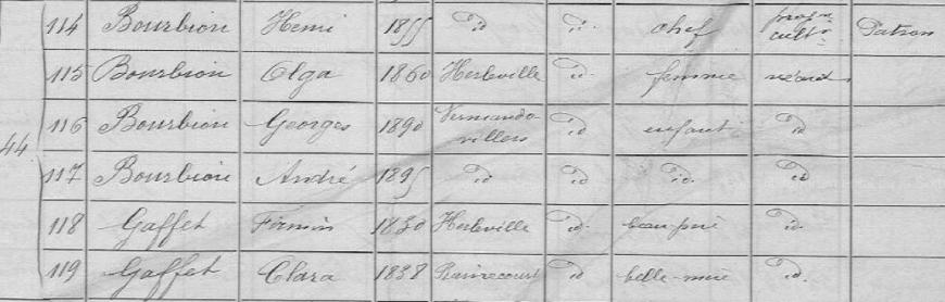 vermandovillers bourbion recensement 1911