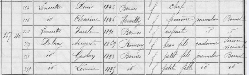 debray bernes recensement 1911