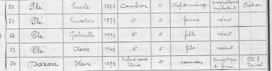 henri daran yonval ad somme